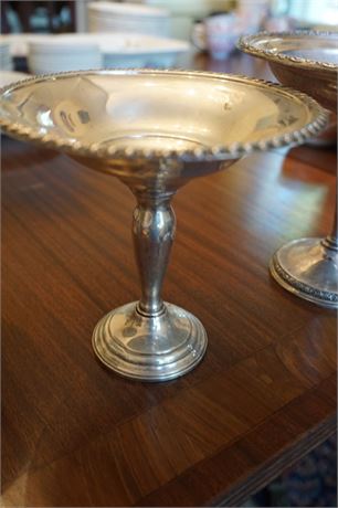 Sterling Silver  Compote